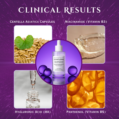 Cenflora™ Tone Brightening Capsule Ampoule – Glow & Calm Serum for Radiant, Even Skin