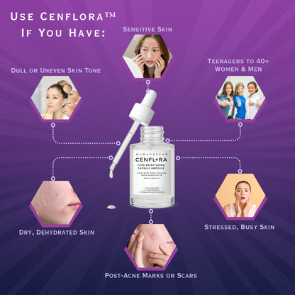 Cenflora™ Tone Brightening Capsule Ampoule – Glow & Calm Serum for Radiant, Even Skin