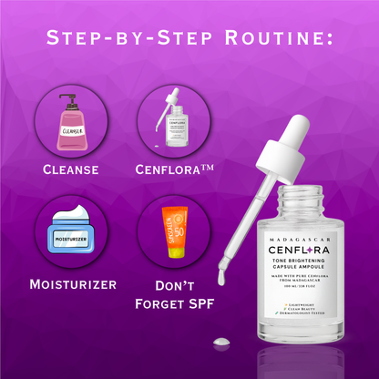 Cenflora™ Tone Brightening Capsule Ampoule – Glow & Calm Serum for Radiant, Even Skin